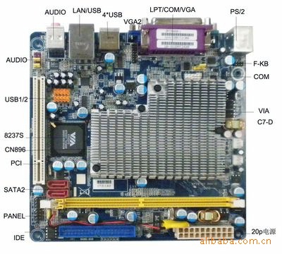 工控，pos，vodMINI主板（PC3000E+）
