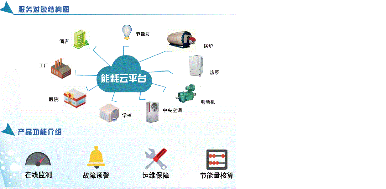 家居定制|家具定制|全屋定制|整體定制|3D云設(shè)計(jì)|