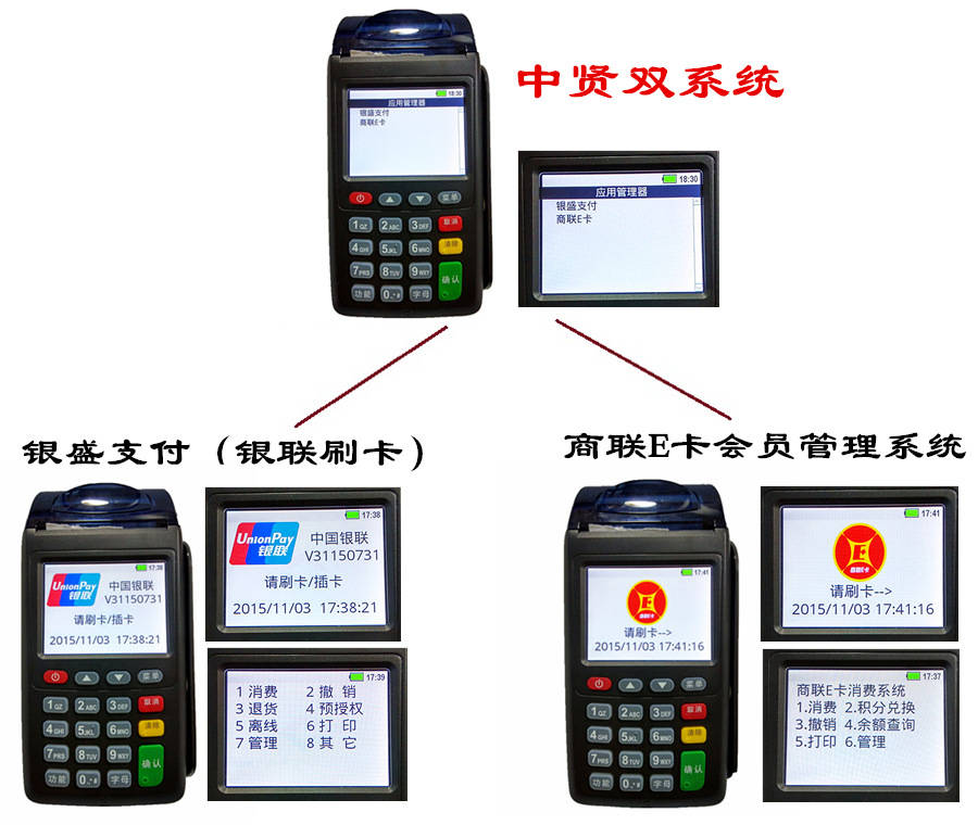 收款pos機(jī)+會(huì)員pos機(jī)=雙系統(tǒng)pos機(jī)