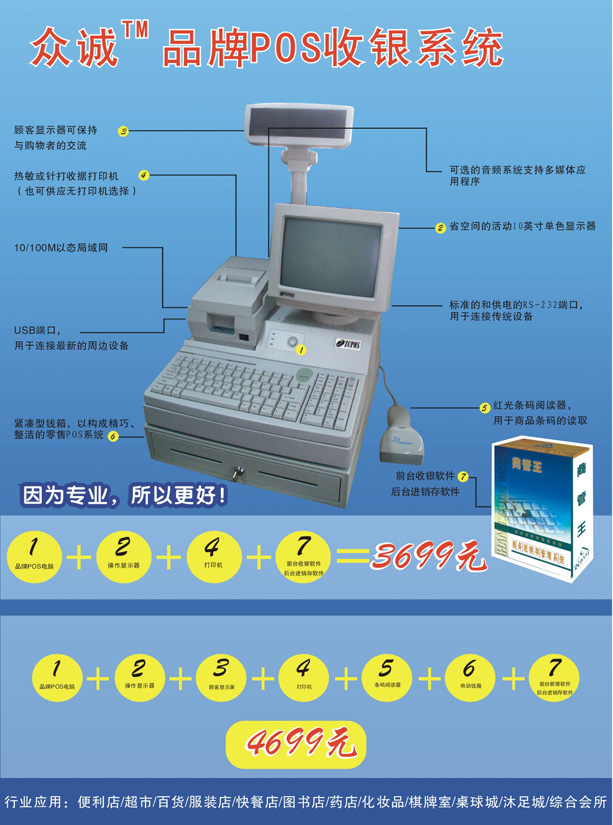 pos機(jī)