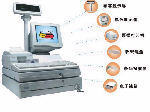 超市收銀系統(tǒng)，POS機