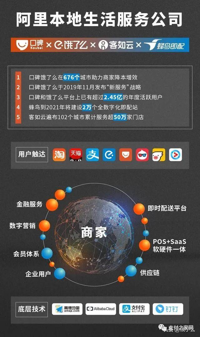 客1
