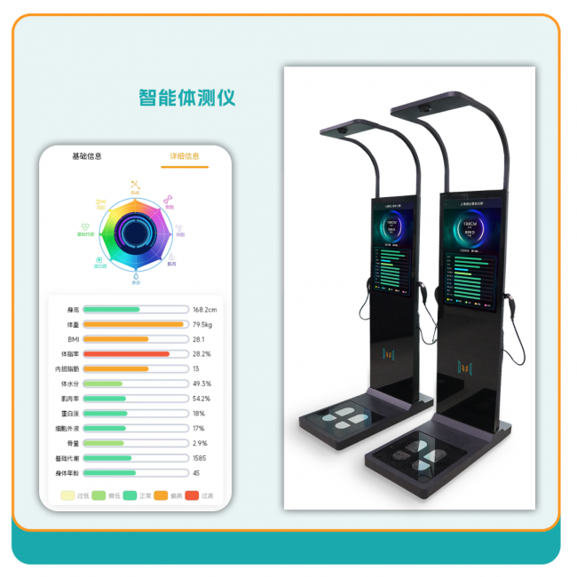 智能體測(cè)儀