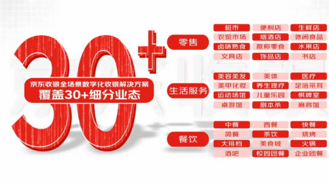 京東收銀機(jī)、AI一體秤產(chǎn)品介紹