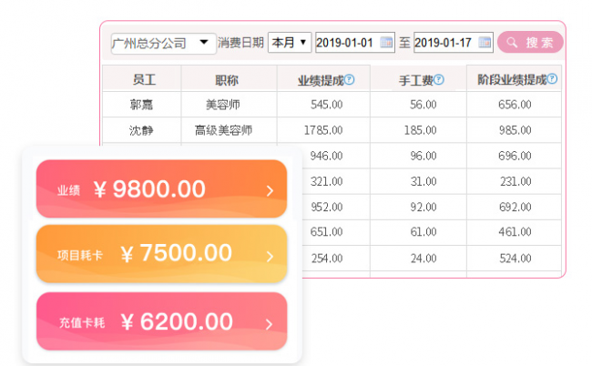 收銀管理軟件