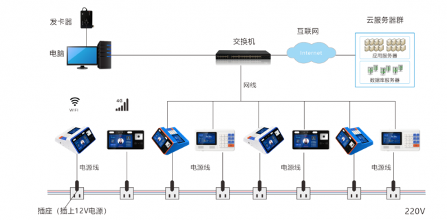 英文收銀機(jī)