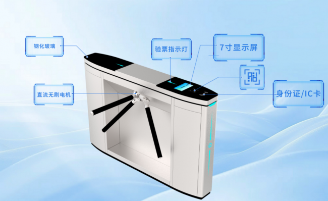 一體化、智慧化、全域旅游、導(dǎo)覽系統(tǒng)、大數(shù)據(jù)管控解決方案。 