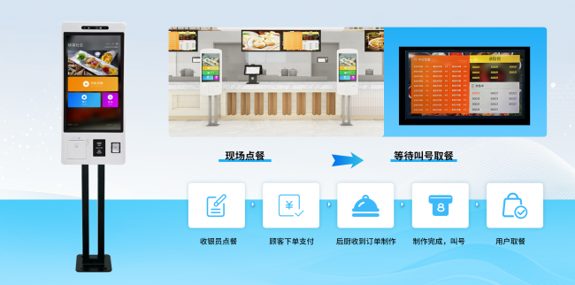 點(diǎn)餐機(jī)叫號(hào)取餐