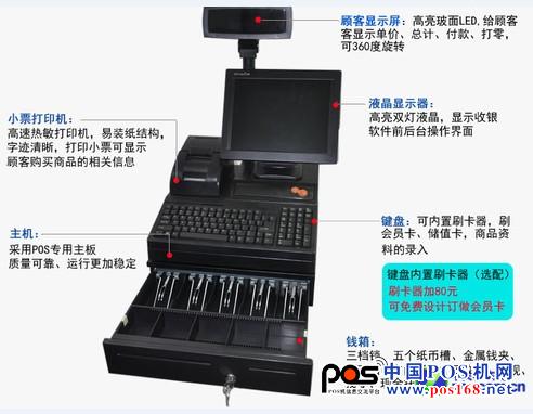 多功能合體 巨冠AR-1800火爆熱銷(xiāo)