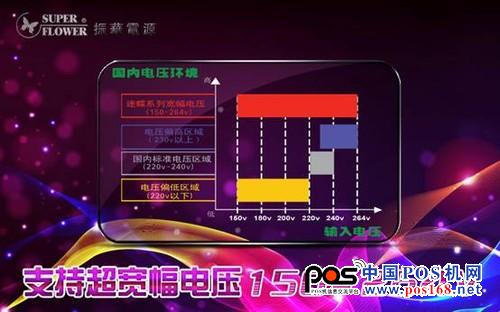 POS機(jī)電源 振華迷蝶250/300  中國(guó)POS機(jī)網(wǎng)